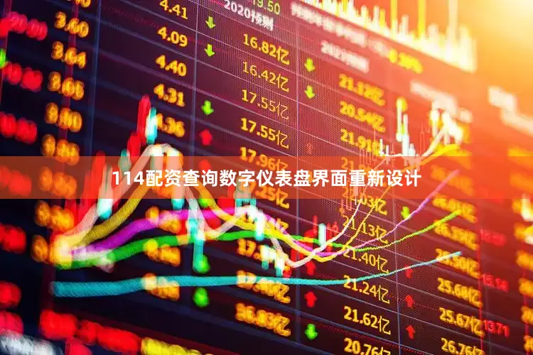 114配资查询数字仪表盘界面重新设计